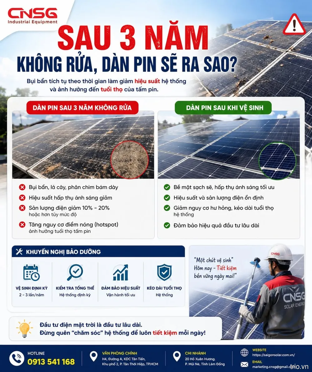 Sau 3 năm không rửa, dàn pin sẽ ra sao?